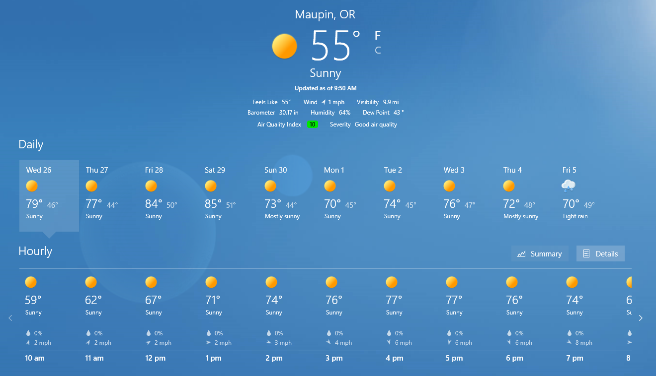 Snowmelt Coming!
