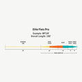 Rio Elite Flats Pro (Float)