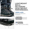 Korkers Men's Bantam Lite Wading Boots