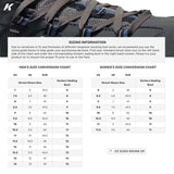 Korkers Men's Bantam Lite Wading Boots