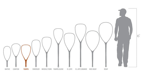 Fishpond Nomad Yampa Hand Net 2.0