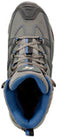 Korkers Men's Bantam Lite Wading Boots